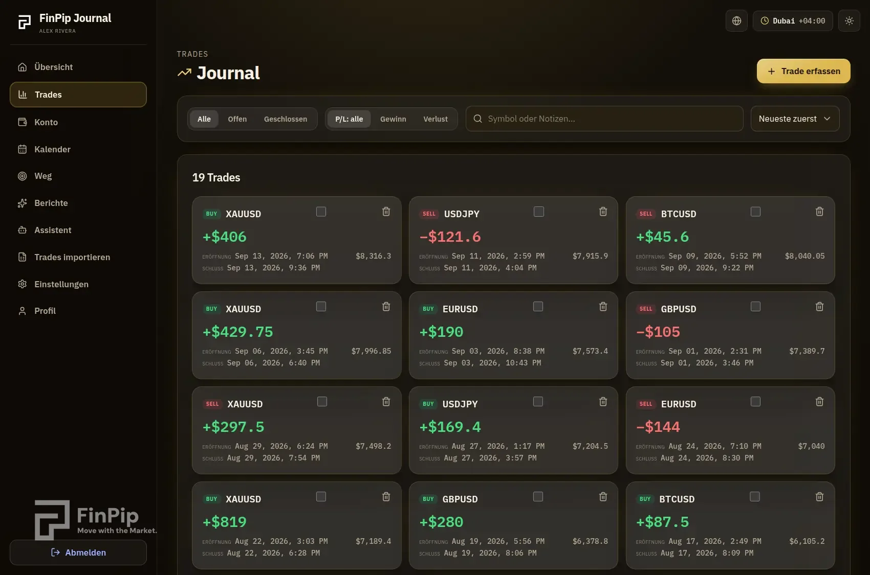 FinPip Journal Trades-Seite mit farbcodierten Karten und Filtern