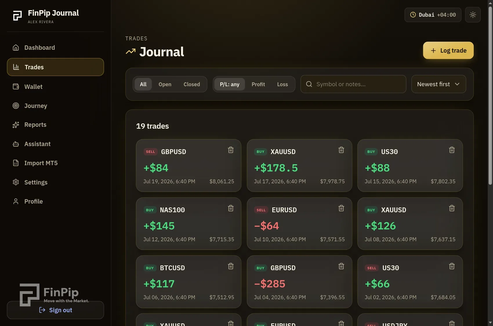FinPip Journal trades page with a grid of colour-coded trade cards and filters